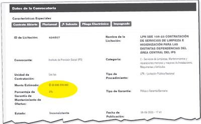 Última convocatoria del IPS para la contratación del servicio de limpieza por más de G. 68.696 millones. La adjudicación se canceló.