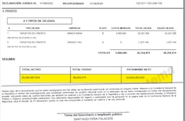 Al asumir como mandatario su patrimonio neto pasó de G. 1.352 millones a G. 23.024 millones.