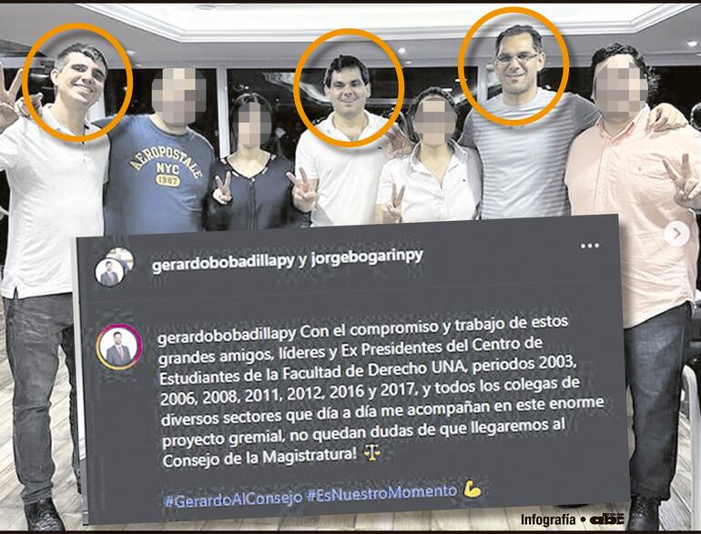 Más recientemente, el clan González y Koopmann operaron juntos en el equipo de Jorge Bogarín.