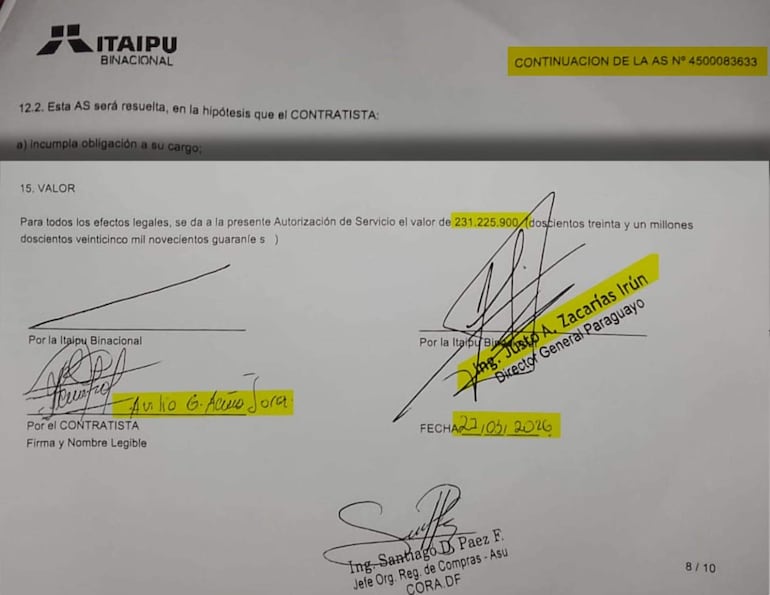 Documento oficial de contrato de Itaipú con texto impreso y firmas de Justo Zacarías y Avilio Acuña Jara.