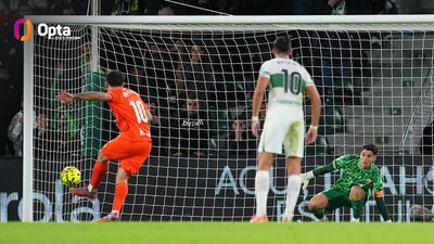 Mikel Oyarzabal, de penal, marcó el gol del empate para Real Sociedad.