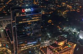 239 solicitudes fueron aprobadas, con el 78% financiado por ueno bank.