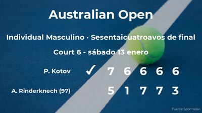 /pf/resources/images/abc-placeholder.png?d=2393