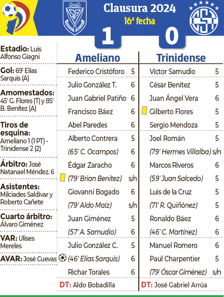 /pf/resources/images/abc-placeholder.png?d=2393