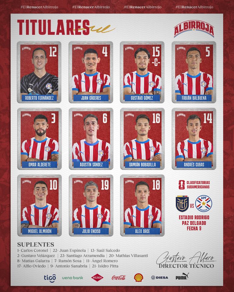 La formación de Paraguay para medir a Ecuador por las Eliminatorias Sudamericanas 2026.