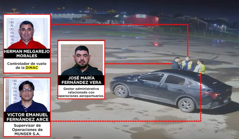 Herman Melgarejo Morales en chaqueta roja, José María Fernández Vera con prenda oscura y Víctor Emanuel Fernández Arce en camiseta azul, conversando en el aeropuerto.