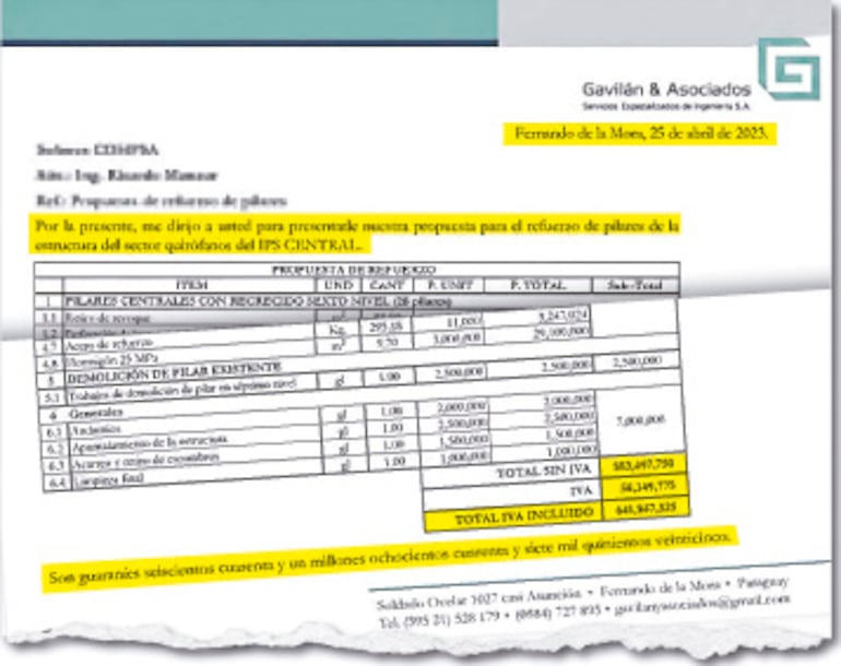 Propuesta de G. 642 millones para el refuerzo del hormigón armado del centro asistencial.