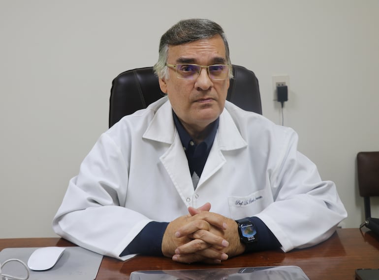Dr. Ricardo Iramain.