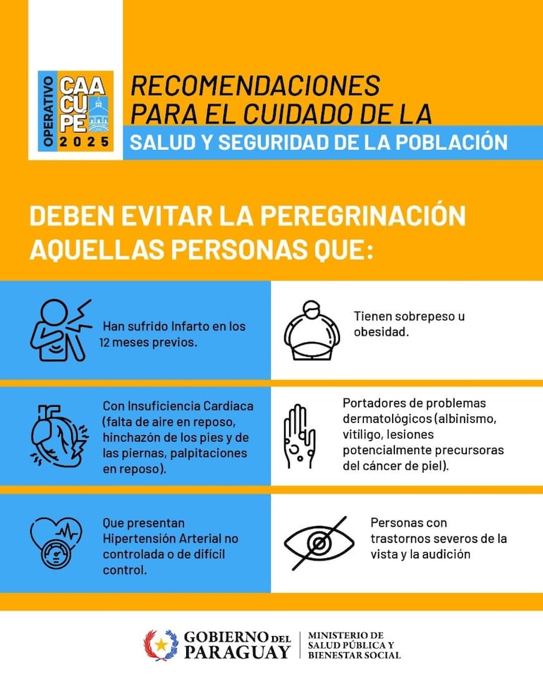 Operativo Caacupé 2025: cuidados a la hora de peregrinar