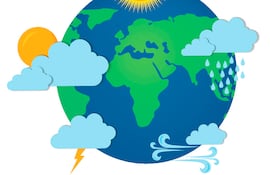 Día Meteorológico Mundial
