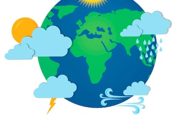 Día Meteorológico Mundial