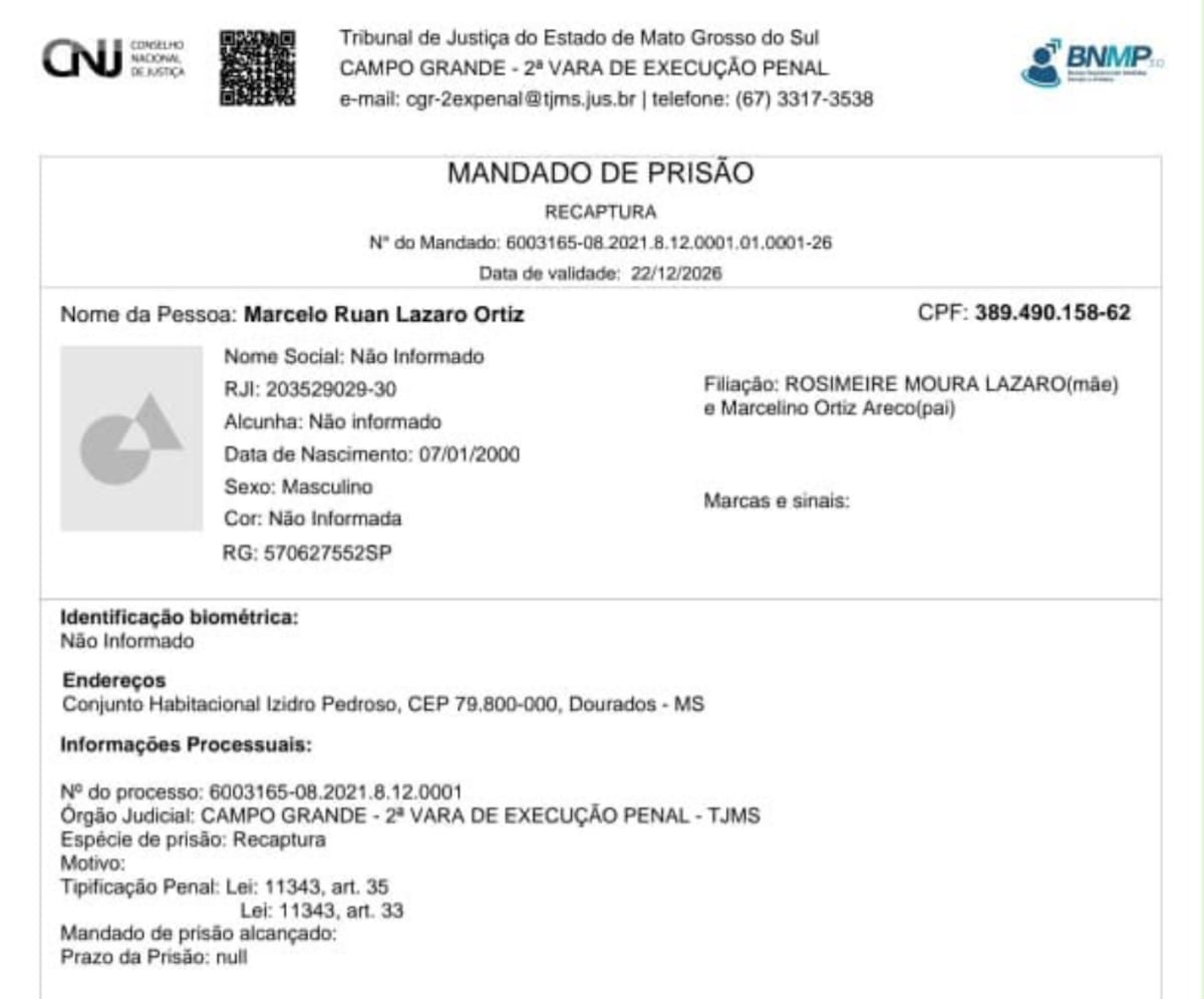 Brasileño raptado en Pedro Juan Caballero es un prófugo por narcotráfico en Brasil Brasileño raptado en Pedro Juan Caballero es un prófugo por narcotráfico en Brasil