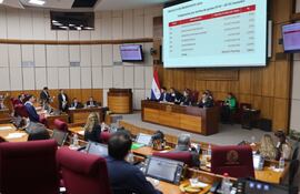 El ministro de la Niñez y Adolescencia, Walter Gutiérrez, participó ayer de la audiencia de la Comisión Bicameral de Presupuesto del Congreso.