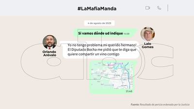 Conversaciones entre Orlando Arévalo y Eulalio "Lalo" Gomes.