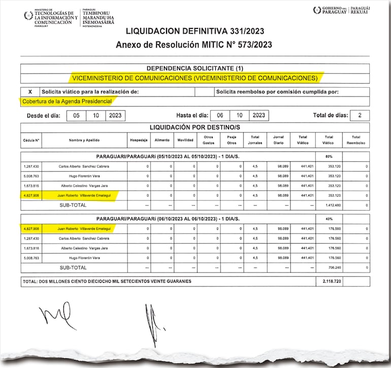 La planilla de liquidación de viáticos expone cómo el viceministerio a cargo de Duarte le asignó funciones.