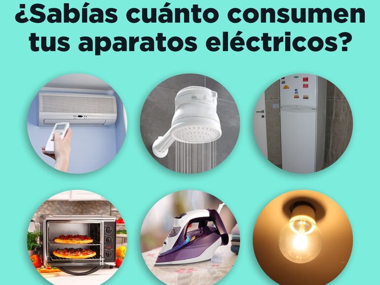 Campaña de ANDE ante posible tarifazo: conocé los aparatos que usan más energía