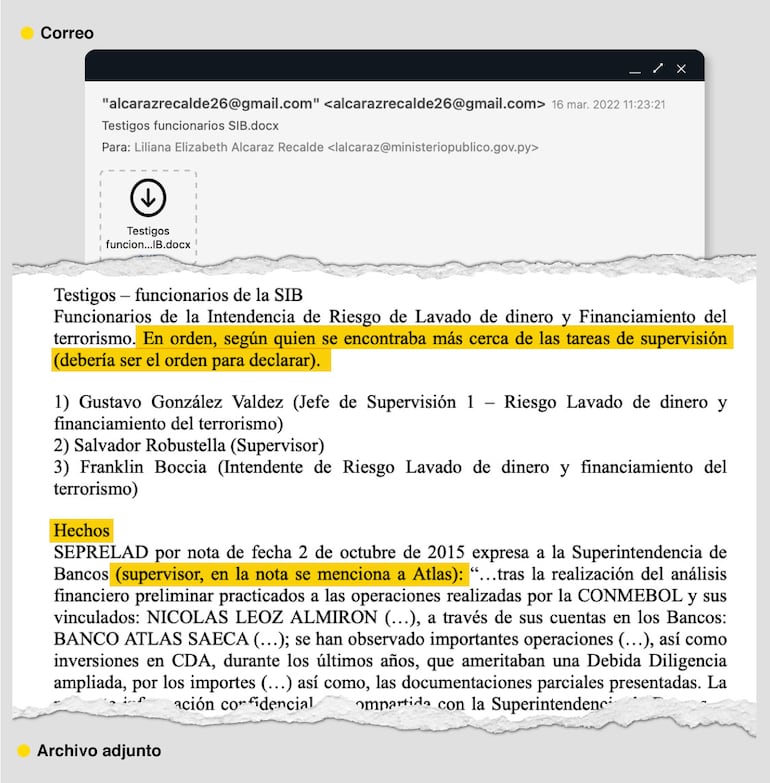 Correos demuestran que la Conmebol ordenó a Fiscalía cómo atacar al Banco Atlas