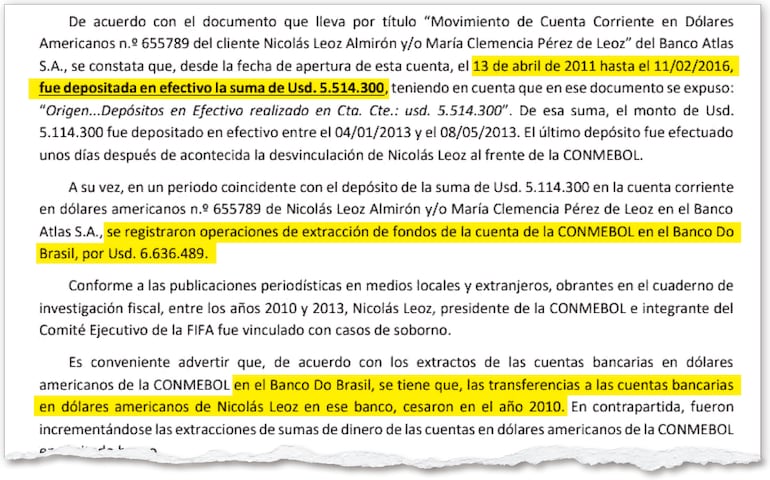 Los fiscales recurrieron al delirio de comparar extracciones de un banco nunca molestado con operaciones trazables de Atlas.
