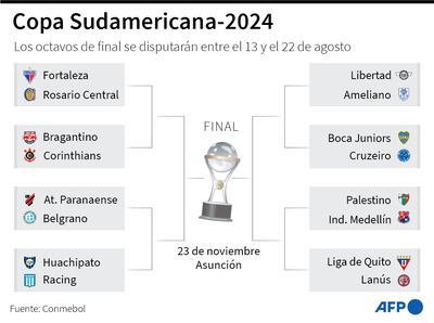 /pf/resources/images/abc-placeholder.png?d=2397