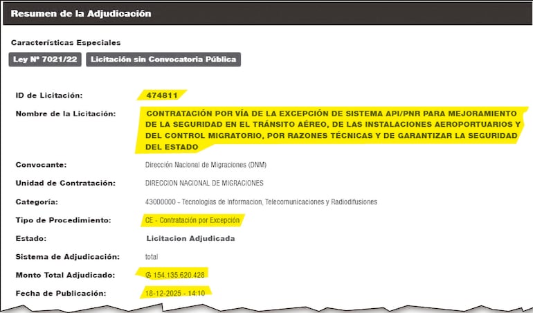 Migraciones hizo la adjudicación el día 16, firmó contrato el 17 y recién el día 18, publicaron el detalle en el portal de la DNCP.