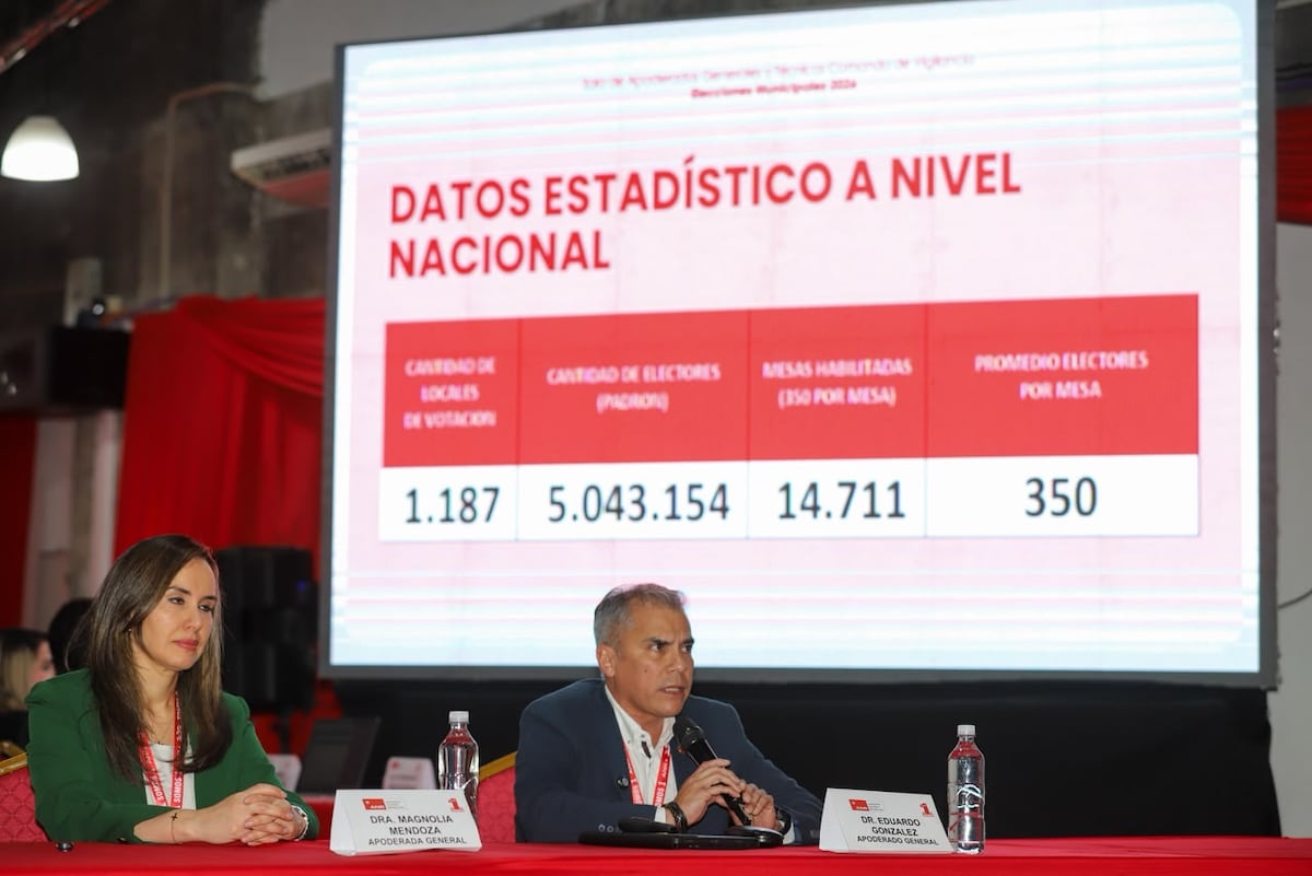 ANR anuncia TREP paralelo y rechaza reglamento al voto asistido/inducido