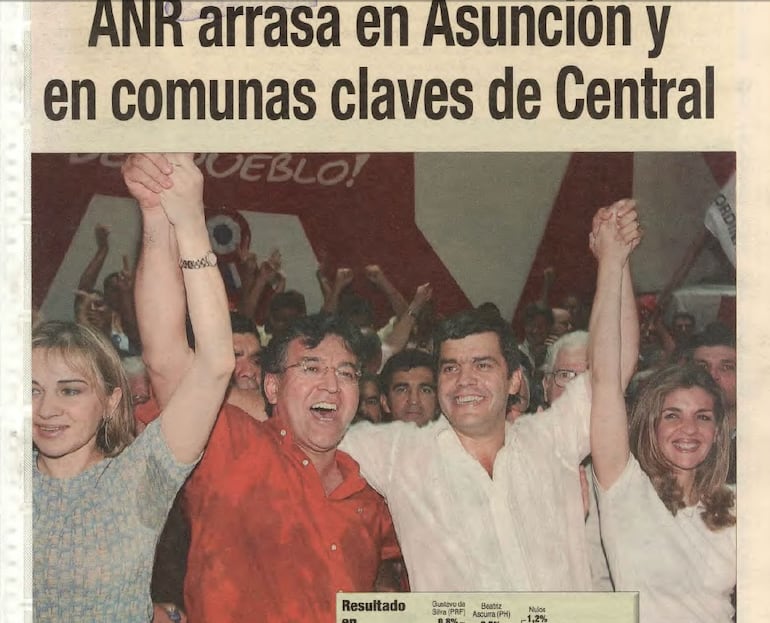 Enrique Riera marcó el regreso de la ANR a la Municipalidad de Asunción.