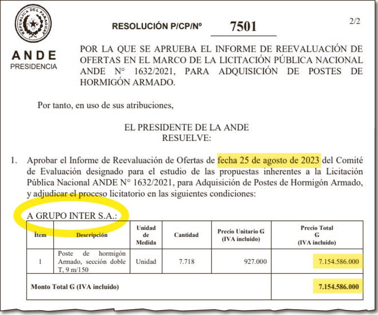 Resolución por la cual se reevaluaba ofertas presentadas en 2021 y se adjudicaba al Grupo Inter.