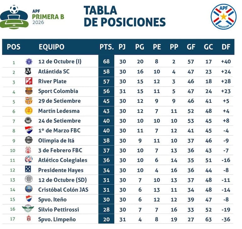 Imagen sin descripción