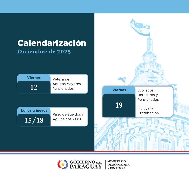 Calendario de Pagos para el mes de diciembre