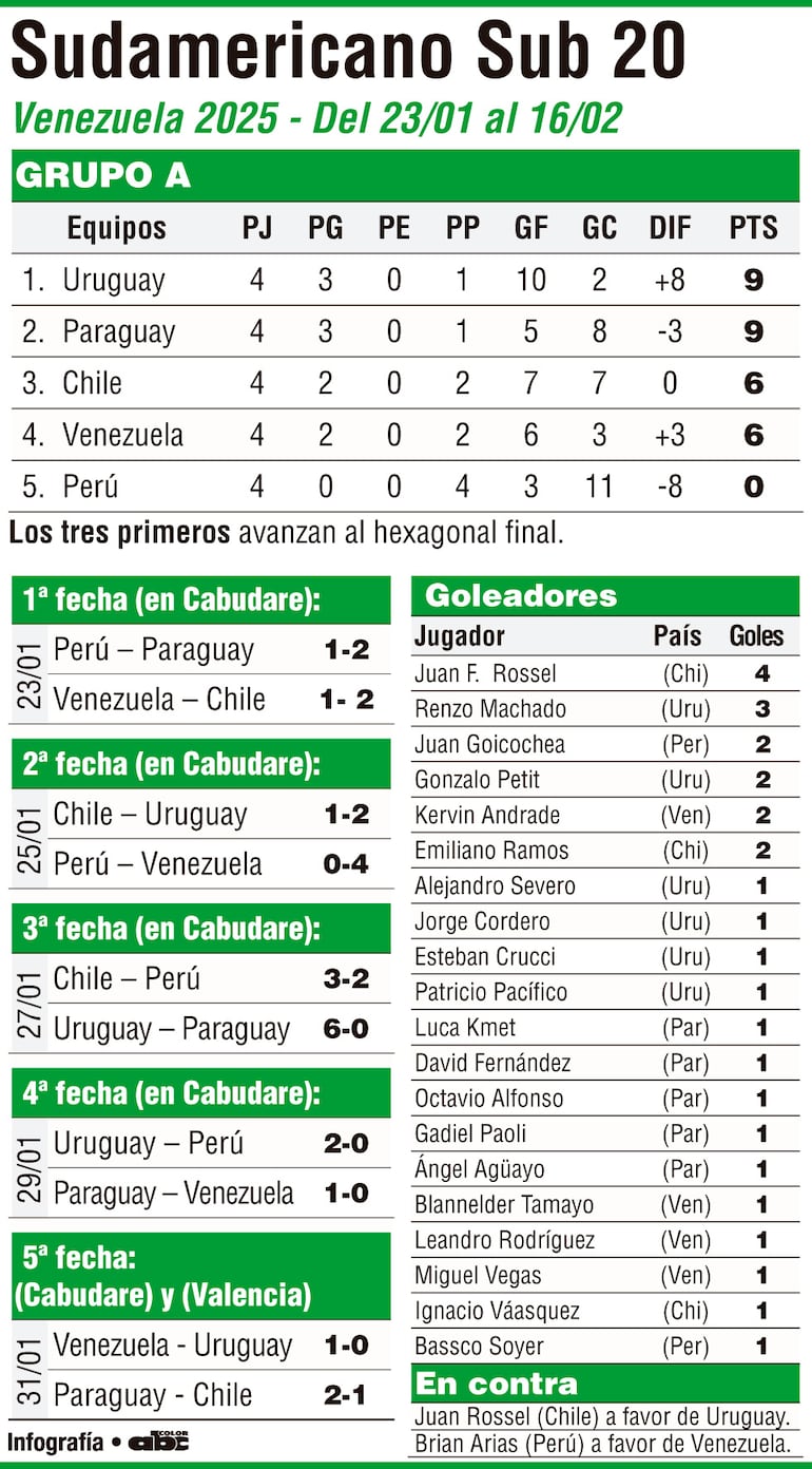 /pf/resources/images/abc-placeholder.png?d=2393