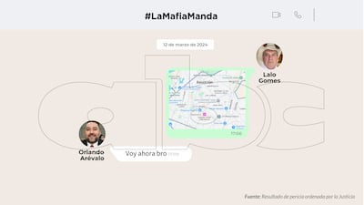 Conversaciones entre Orlando Arévalo y Eulalio "Lalo" Gomes.