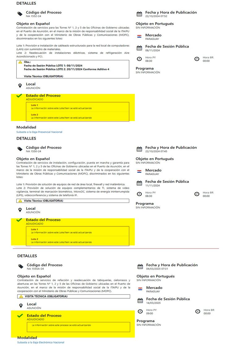 Itaipú informó que los llamados ya fueron adjudicados, pero no publica montos ni empresas.