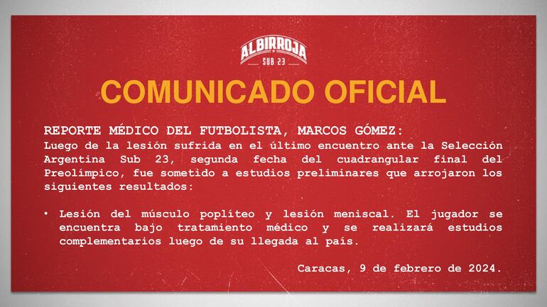 El informe médico oficial de la lesión que sufrió Marcos Gómez contra Argentina en el Preolímpico 2024.
