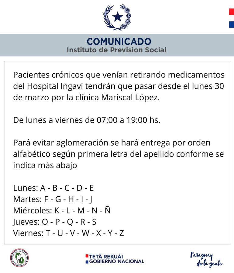 Orden alfabético por el cual se retirarán los medicamentos en el Hospital Ingavi.