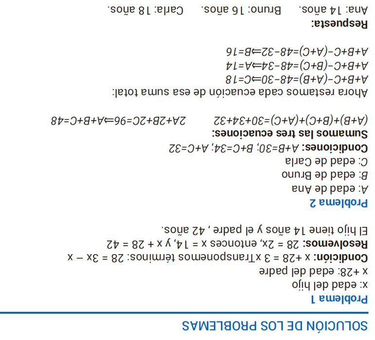 Resolución de problemas