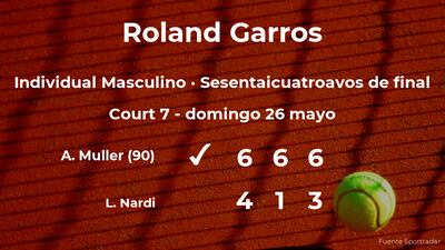 Imagen sin descripción