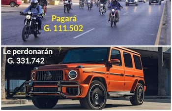 Nueva patente de rodados.