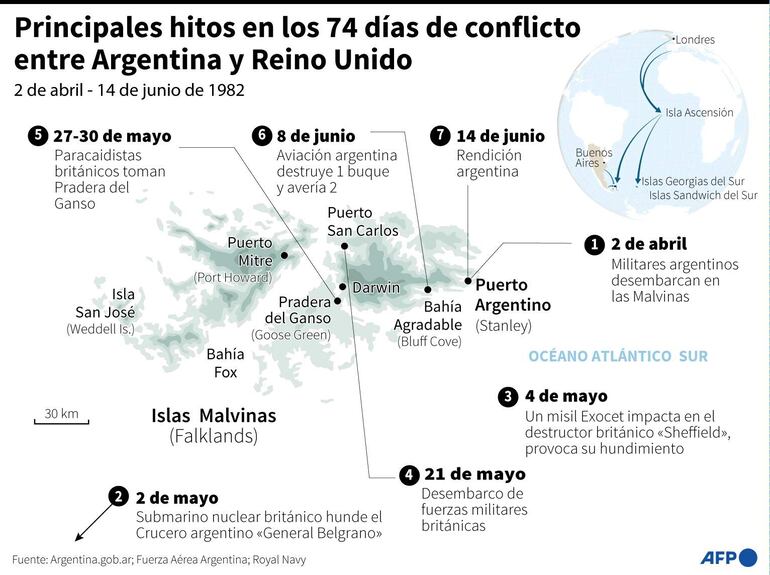 Mapa de las islas Malvinas (Falklands) con los principales hitos en los 74 días de conflicto entre Argentina y Reino Unido - AFP / AFP