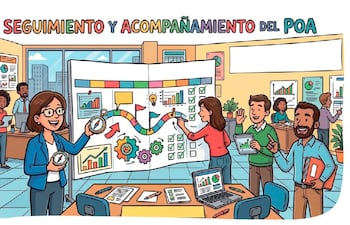 Seguimiento y acompañamiento del Plan Operativo Anual (POA) (Parte 2)