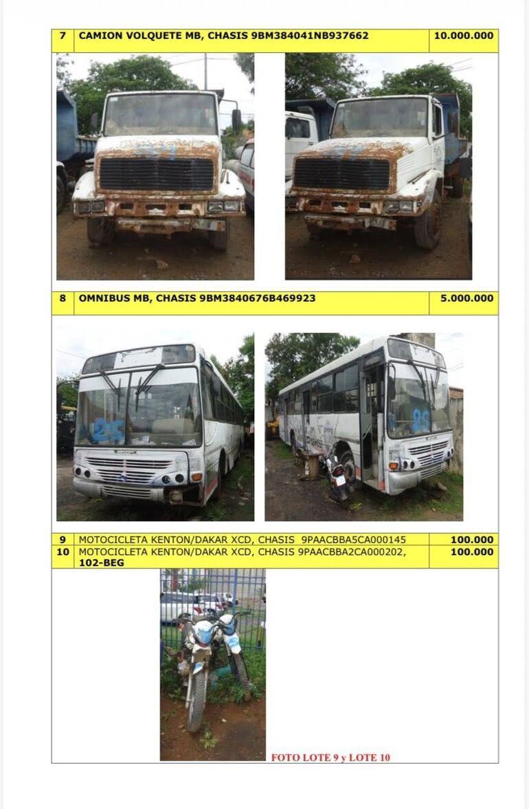 Subasta de vehículos de la Municipalidad de Mariano Roque Alonso.