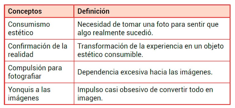 Los textos argumentativos