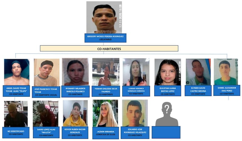 Doce detenidos por el asalto a la joyería Recalde C.