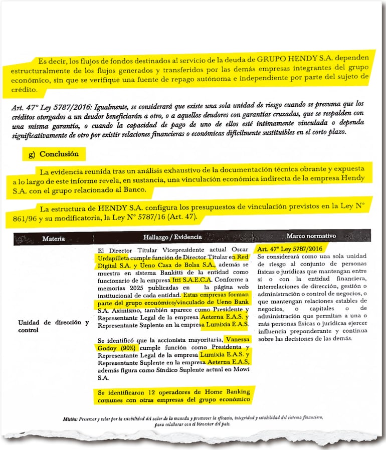 Parte de las conclusiones de la Intendencia de Supervisión de Entidades Financieras Sistémicas.