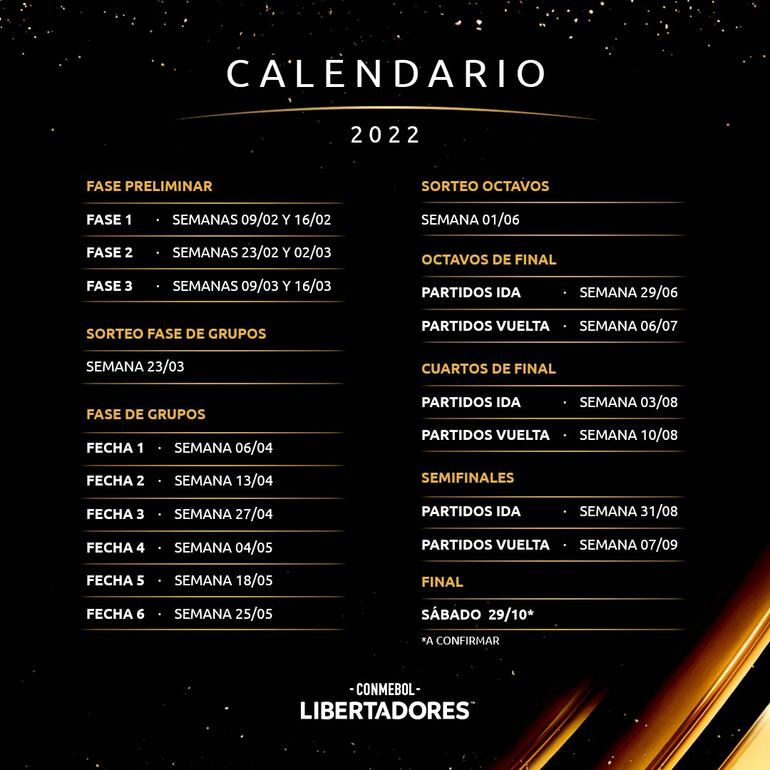 Calendario de la Libertadores 2022