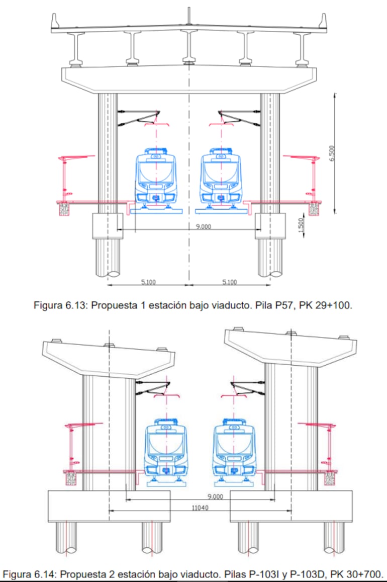 Así se prevé el paso del tren de cercanías por debajo del viaducto de 4 km proyectado en Luque.