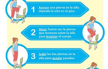 paso-a-paso-para-estar-en-forma-215436000000-1093362.jpg