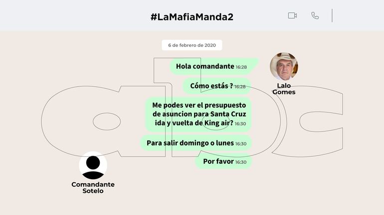 Conversaciones entre Alexandre Rodrigues Gomes y su padre, el diputado fallecido, Eulalio "Lalo" Gomes, obtenidas de la extracción de los celulares del exlegislador.