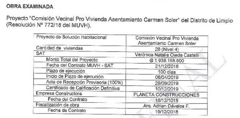 Detalles de la obra y cronograma de las verificaciones hechas a las obras del Fonavis.