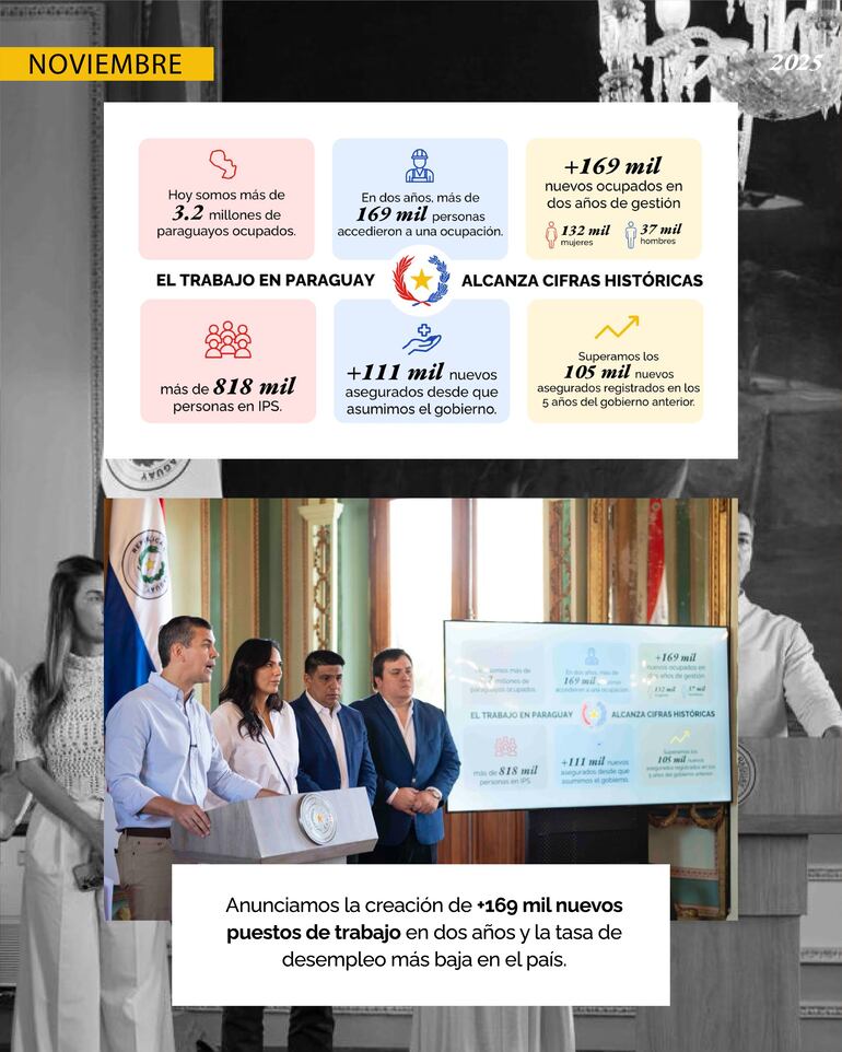 El resumen del 2025 hecho por el Gobierno de Santiago Peña en redes sociales.