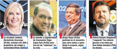 Senadores indecisos.
